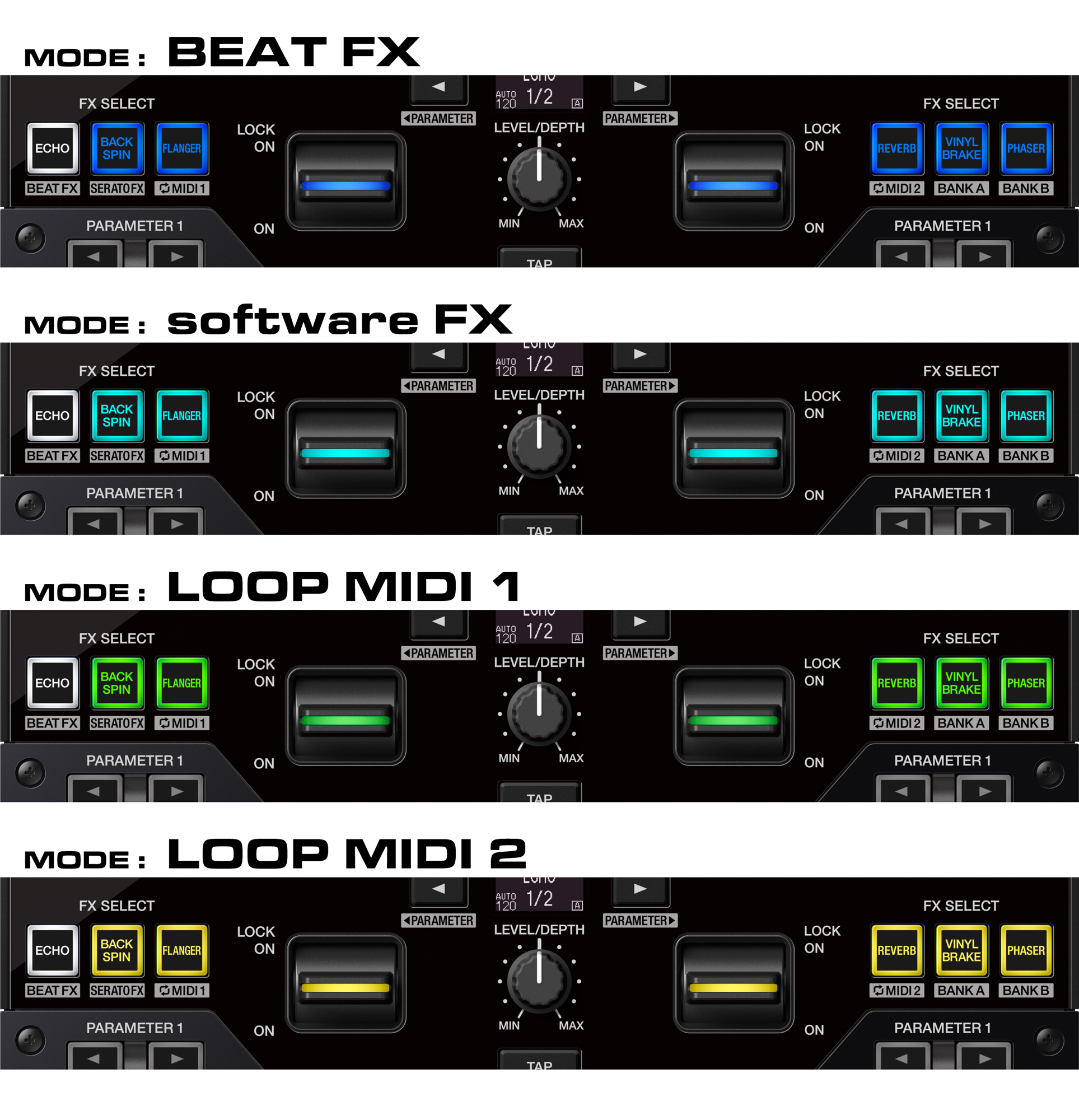 PIONEER DJ DJM S7 battle mixer a 2 canali - immagine 3