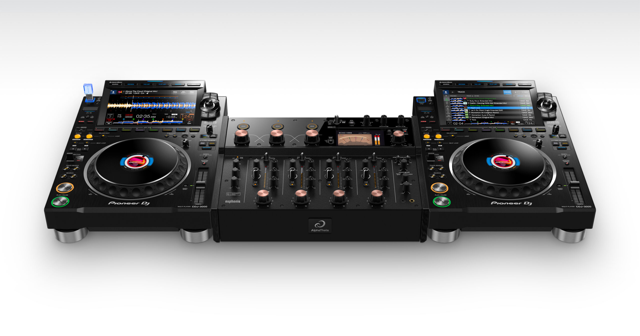 AlphaTheta euphonia MIXER ROTATIVO - immagine 7